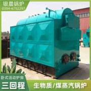 锅炉类型